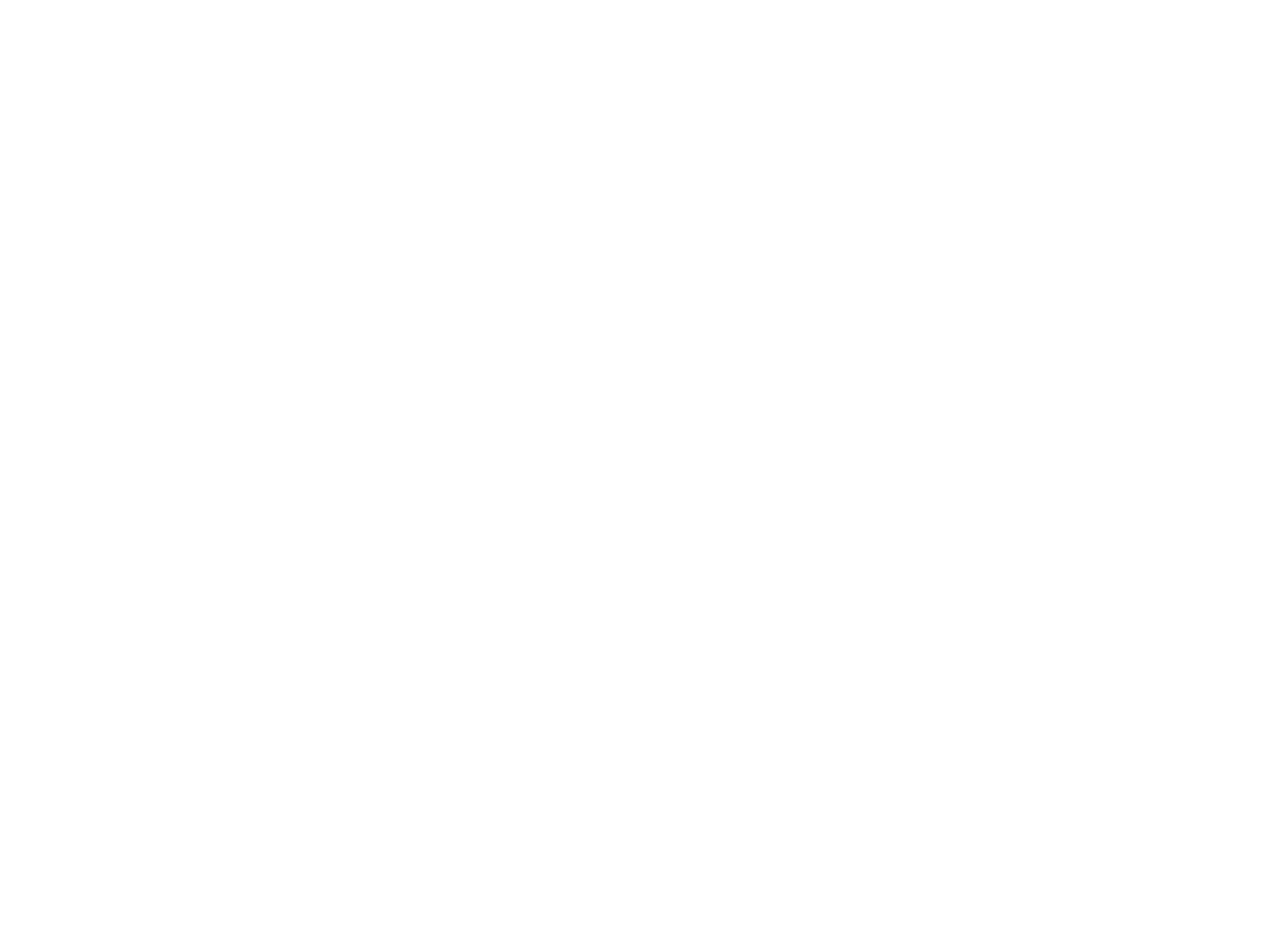 Turkey Travel Agency DMC